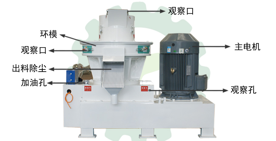 顆粒機結構圖