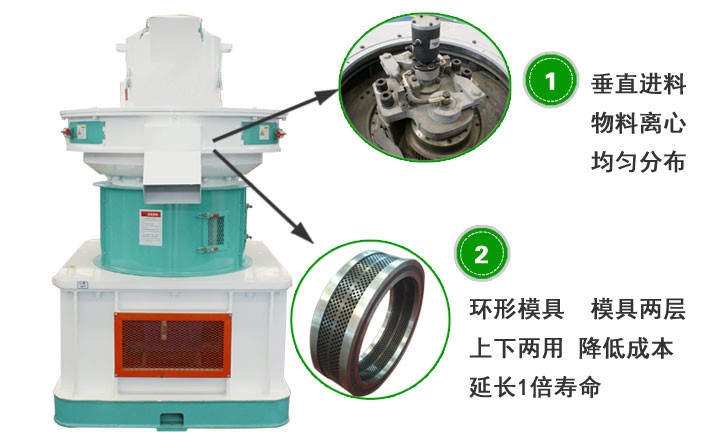 顆粒機(jī)特點(diǎn)